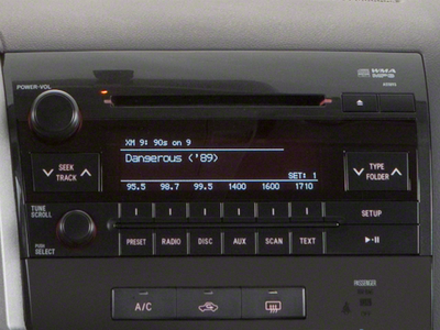 2013 Toyota Tundra Grade