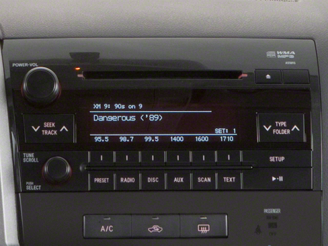 2013 Toyota Tundra Grade